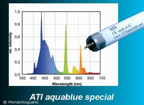 ATI Aquablue special 39W