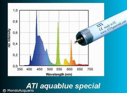 ATI AquaBlue Special 80W