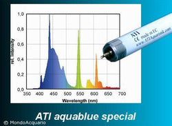 ATI Aquablue special 39W